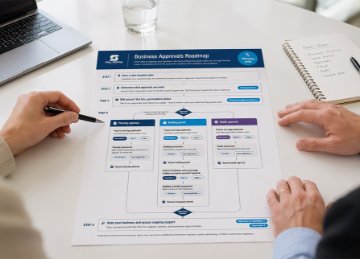 Person showing off the Business Approvals Roadmap